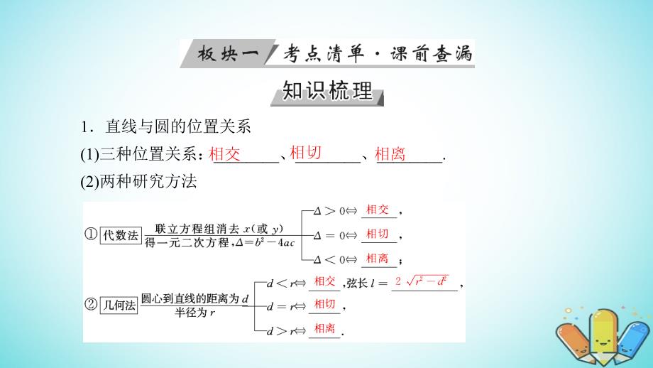 全国通用版2019版高考数学大一轮复习第八章解析几何第44讲直线与圆圆与圆的位置关系优盐件_第4页