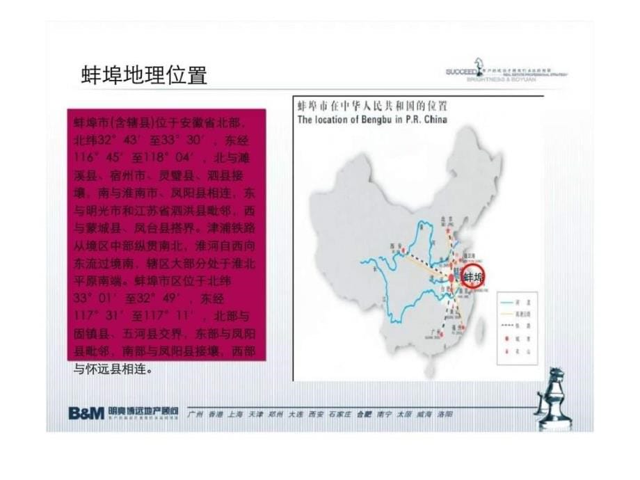 2010年绿地集团蚌埠小黄山地块项目定位ppt课件_第5页