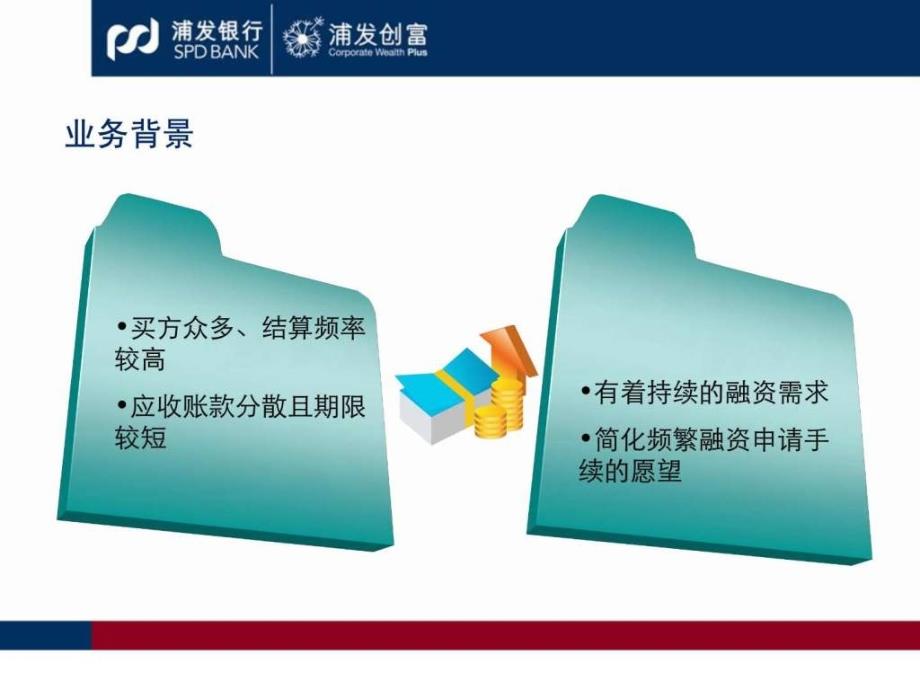 2014产品经理培训应收账款池融资业务ppt课件_第3页