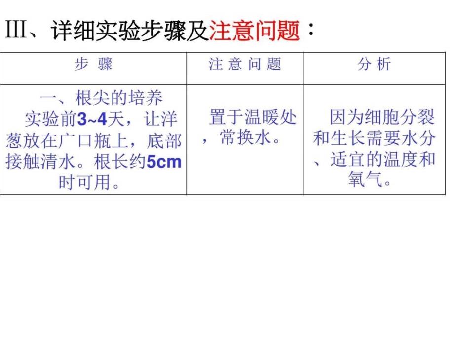 全考点覆盖（详细表格表示word版便于打印）ppt课件_第3页