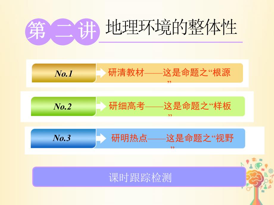 2019版高考地理大一轮复习第一部分第三单元从圈层作用看地理环境内在规律第二讲地理环境的整体性实用课件_第1页