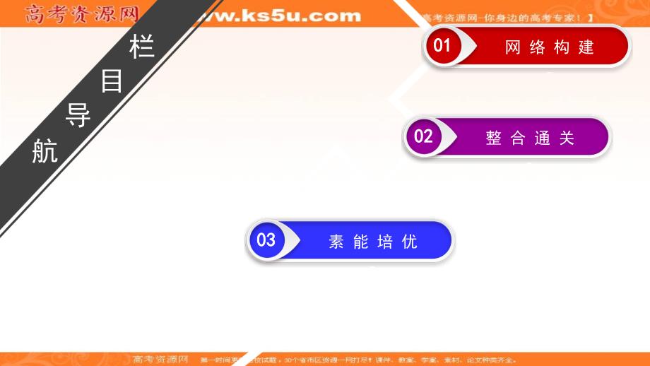 2019年大一轮高考总复习历史（人民版）课件：专题提升课12古代中国的思想、科技与文学艺术_第2页