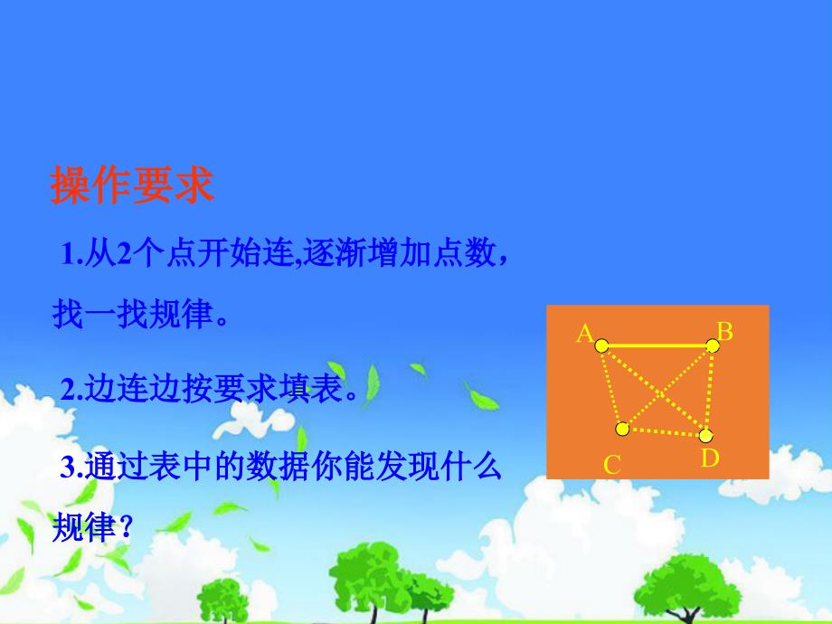 数学公开课优秀课件------《数学思考》_第4页