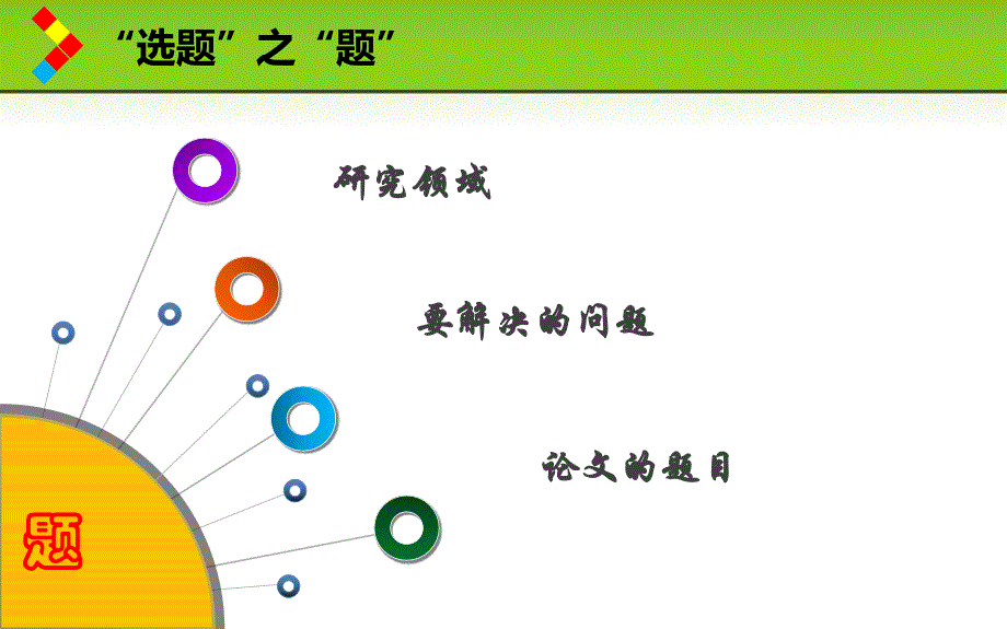 学前教育论文选题_第3页