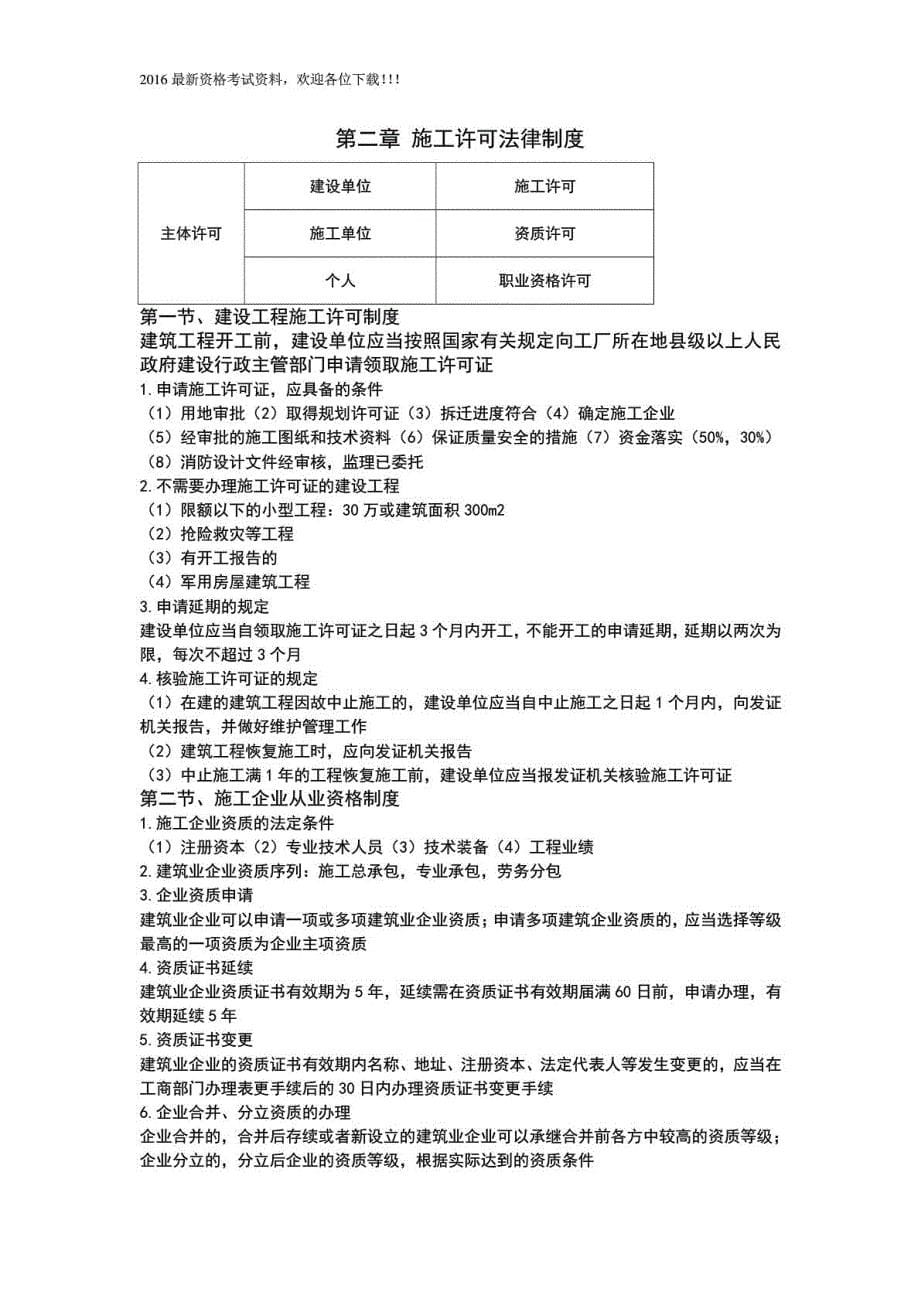 2016一建法规知识点归纳重点记忆干货_第5页