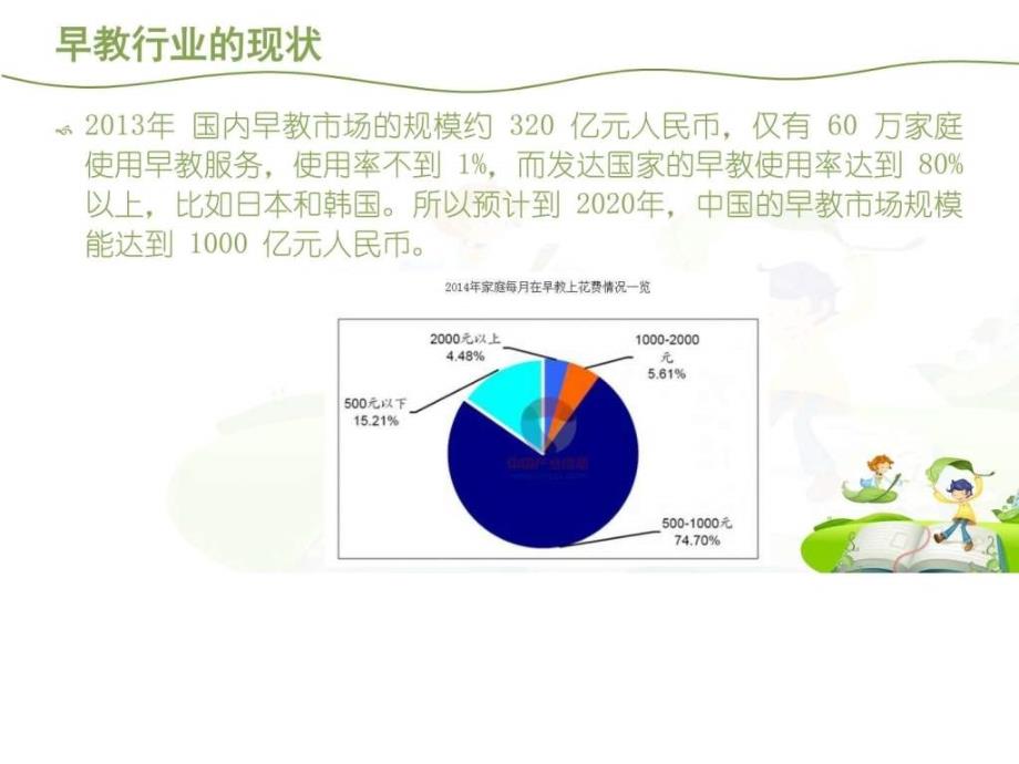 2016年最新早教机构app开发方案ppt课件_第4页