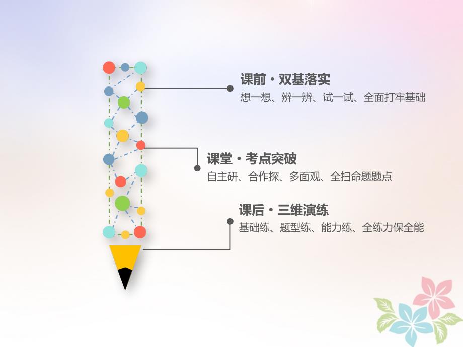 2019版高考数学一轮复习第九章复数、计数原理与概率、随机变量及其分布第四节二项式定理课件_第2页