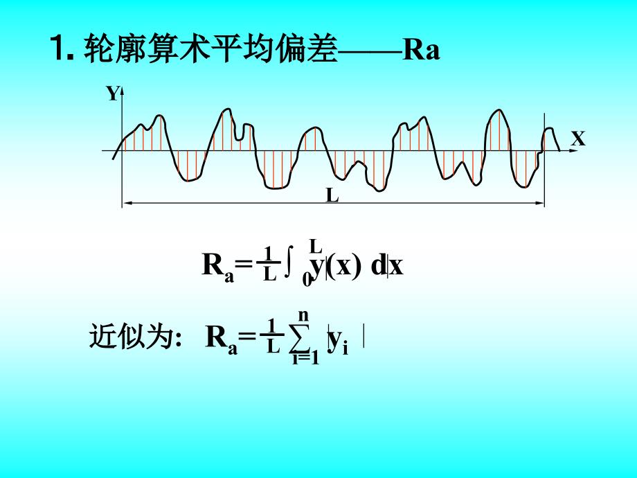 零件图上的技术要求课件_第3页