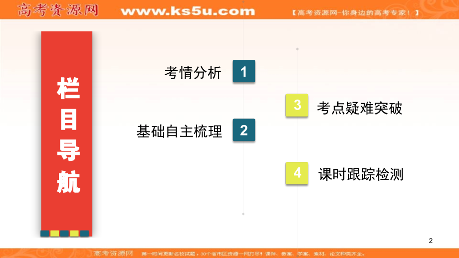 2019届高三一轮总复习理科数学课件：3-4函数y＝asin（ωx＋φ）的图象及三角函数模型的简单应用_第3页