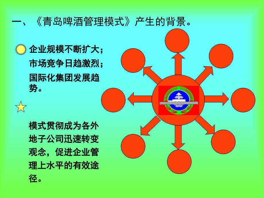 青岛啤酒管理模式产生的背景_第2页