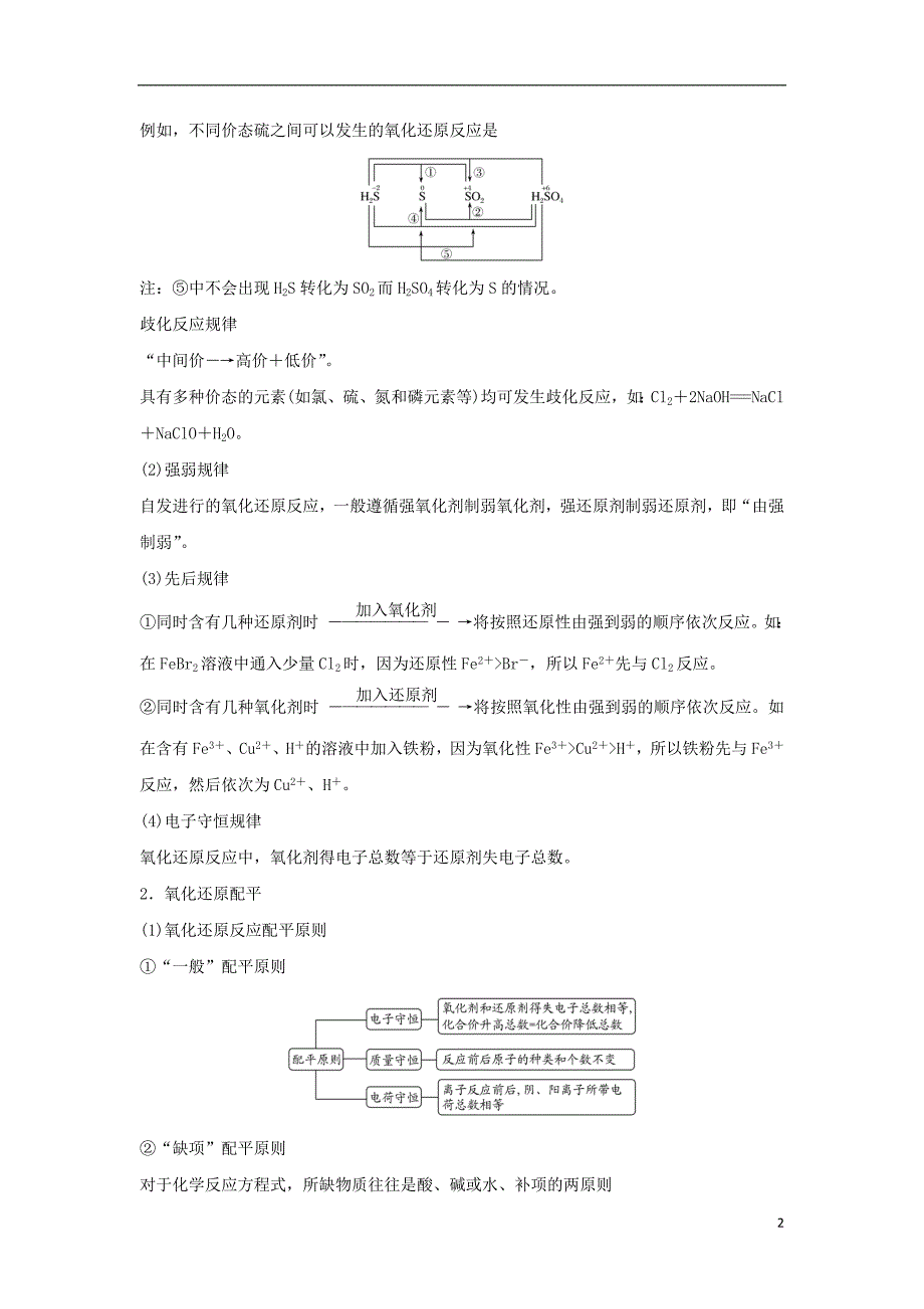 2019届高考化学总复习第2章化学物质及其变化学案二氧化还原反应规律在配平及在定量测定中的应用配套练习新人教版_第2页