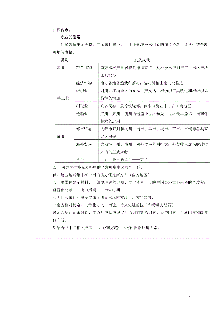 广东省肇庆市高要区金利镇七年级历史下册9宋代经济的发展教案新人教版_第2页