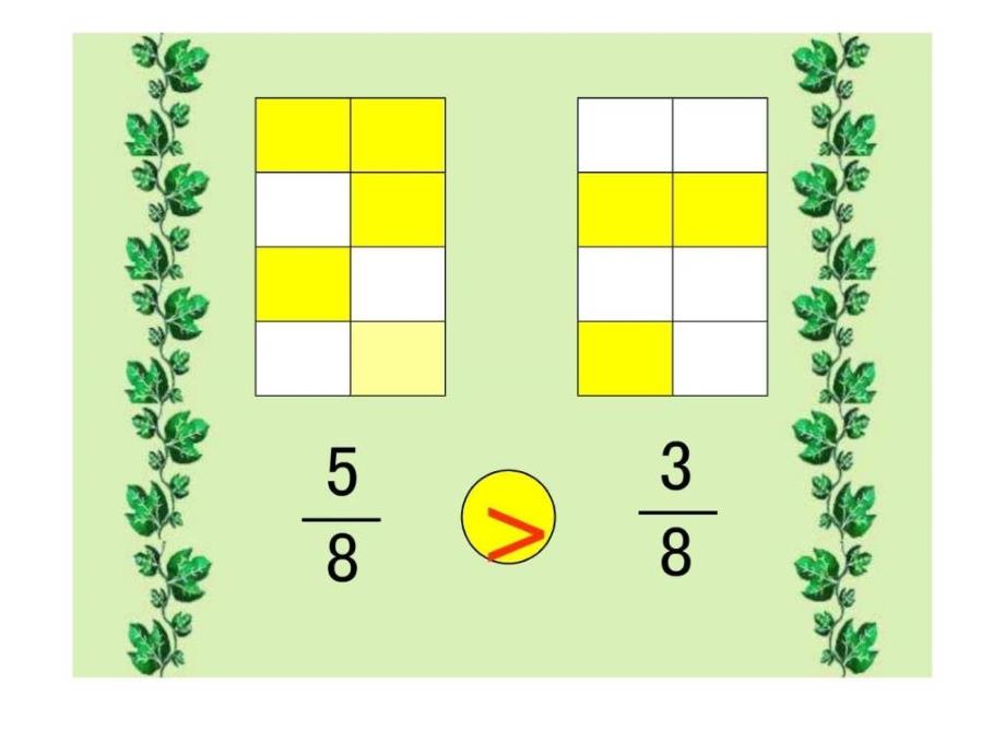 三年级数学分数的大小比较课件_第3页