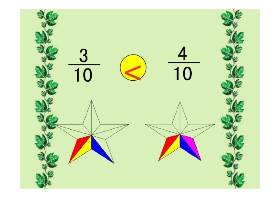 三年级数学分数的大小比较课件_第4页