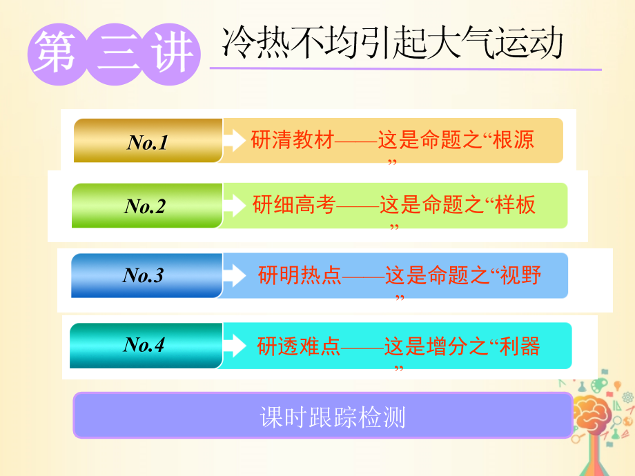 2019版高考地理大一轮复习第一部分第二单元从地球圈层看地理环境第三讲冷热不均引起大气运动实用课件_第1页