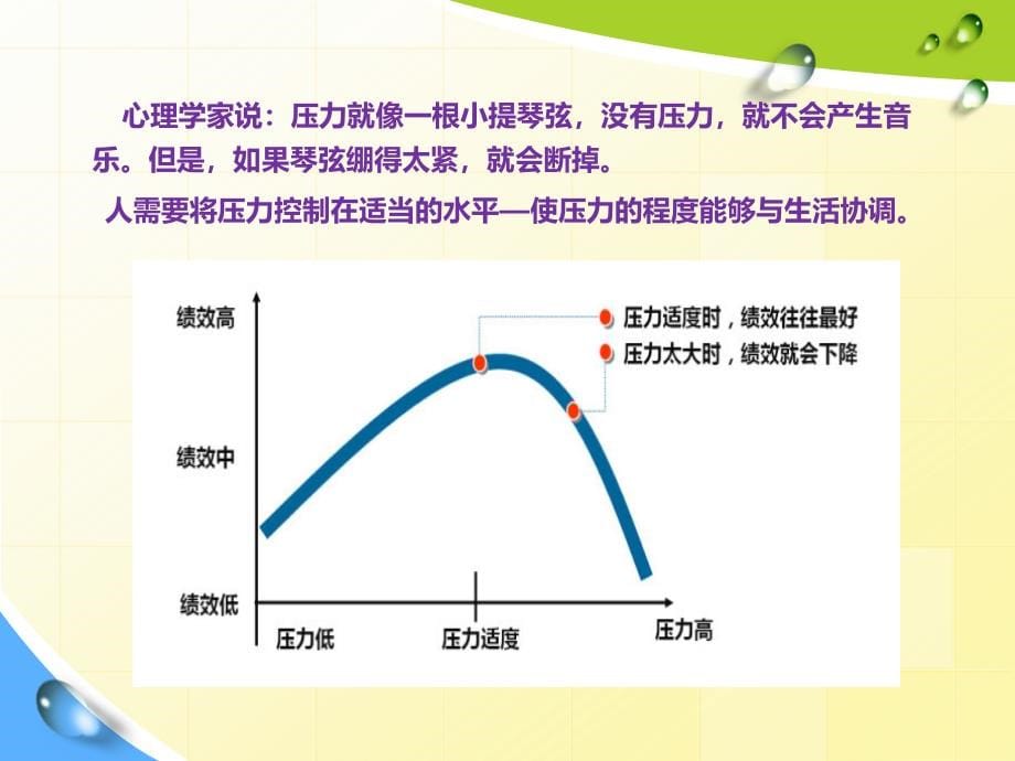 护理人员如何应对心理压力_第5页