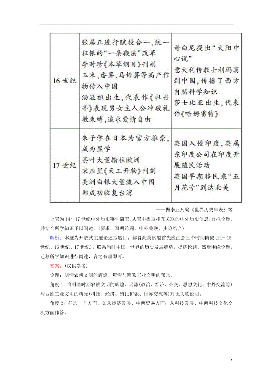 2019版高考历史一轮总复习第七单元资本主义世界市场的形成和发展21新航路开辟与荷兰、英国等国的殖民扩张试题新人教版_第3页