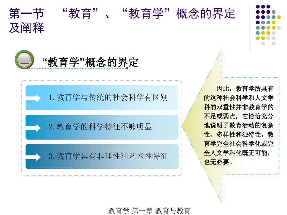 《现代教育学》课件_第4页