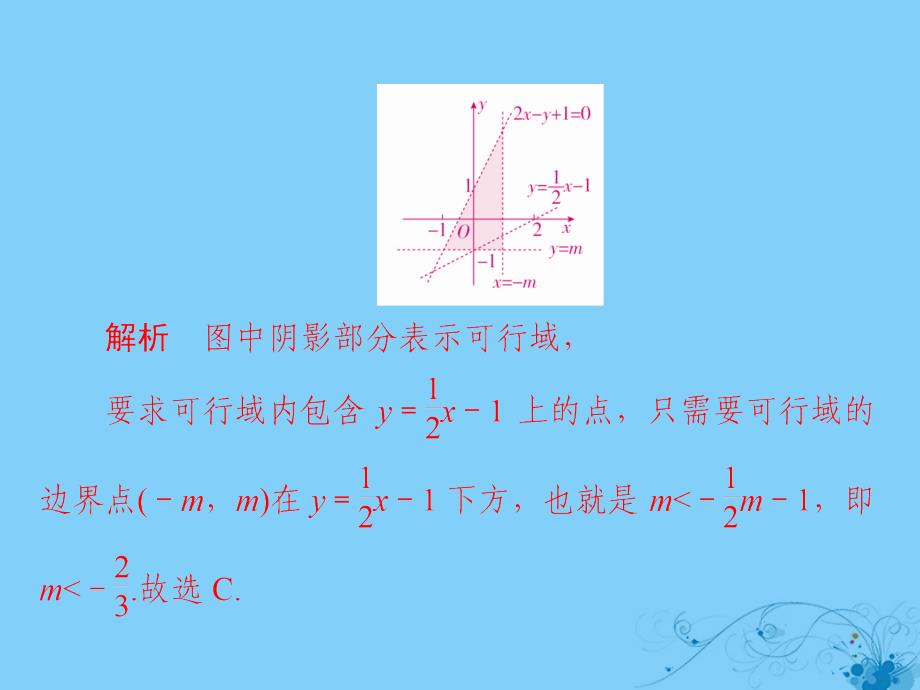 2019版高考数学一轮复习第6章不等式6.2二元一次不等式(组)与简单的线性规划问题习题课件理_第4页