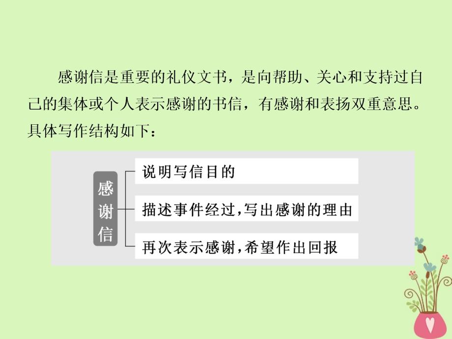 2019届高考英语大一轮复习步骤化写作增分第四步过篇章关第四讲如何写“感谢信”课件_第2页