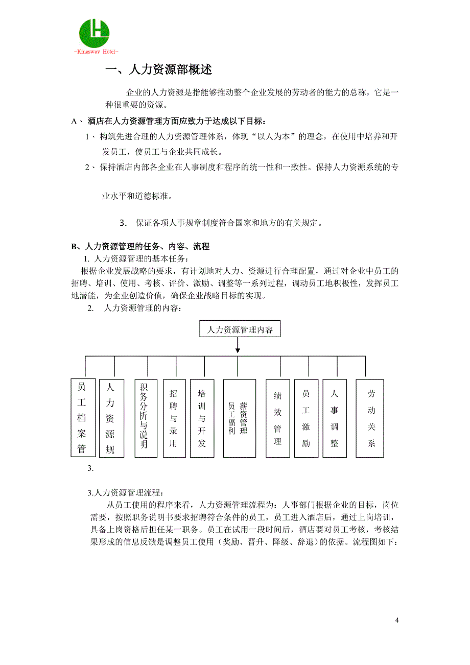 榆林金域大酒店人力资源部工作手册_第4页