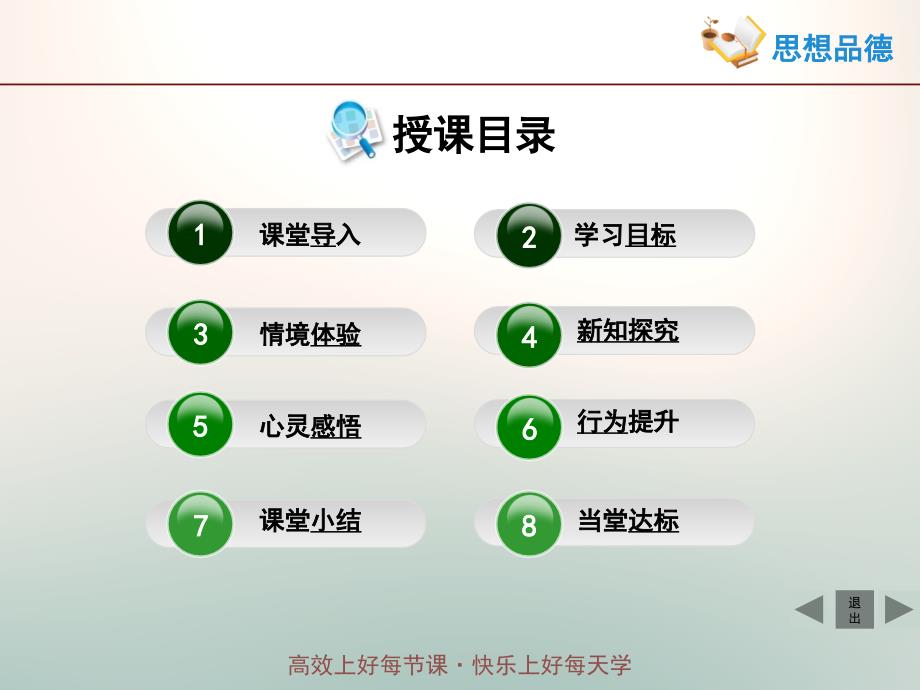 《学会选择》活动探究型课件_第2页