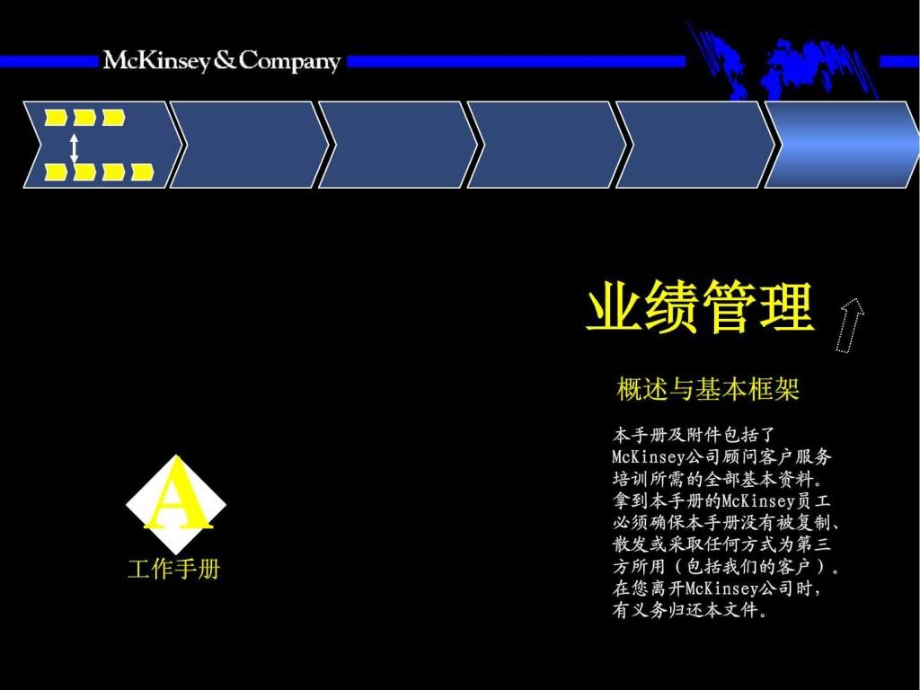 麦肯锡著名九大手册之五ppt课件_第2页