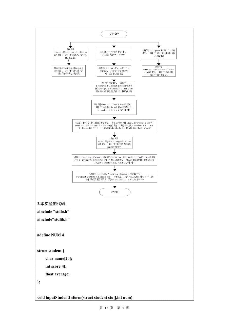 深圳大学c程序设计labassignment4实验报告(文件的操作)_第5页