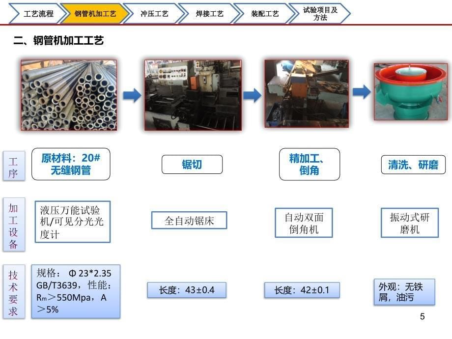 离合踏板制造工艺及试验详细介绍_第5页