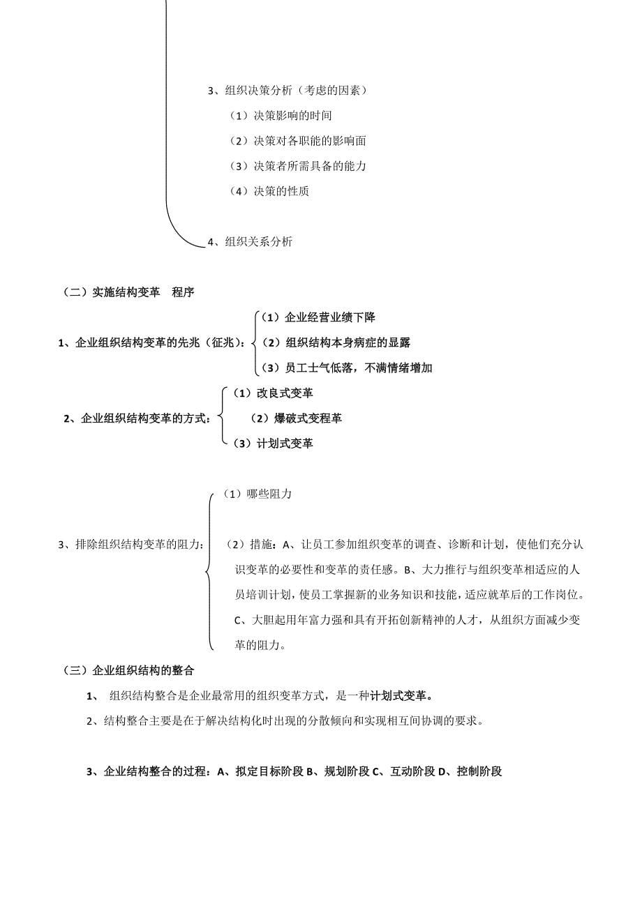 人力资源二级考前复习资料_第5页