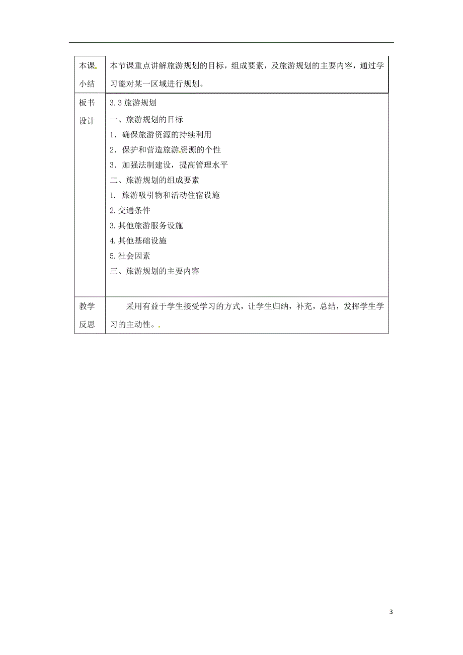2018年高中地理第3章旅游规划3.3旅游规划教案湘教版选修_第3页