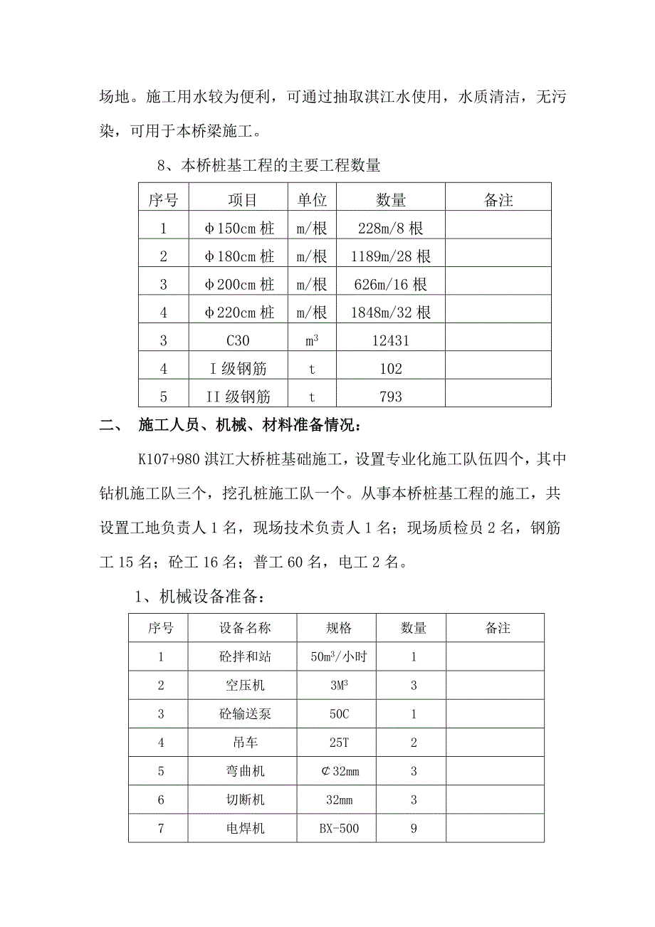 淇江大桥桩基施工组织方案_第3页