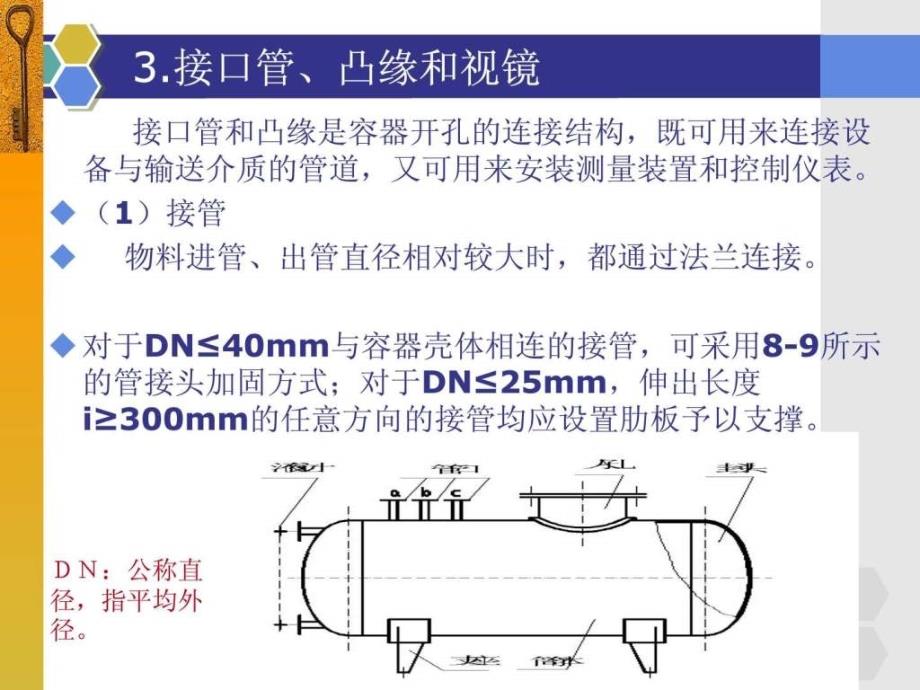 压力容器的结构及其分类_1ppt课件_第3页