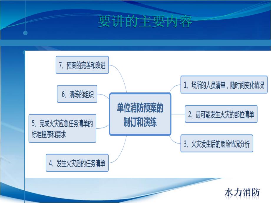 单位消防预案的制订和演练_第2页