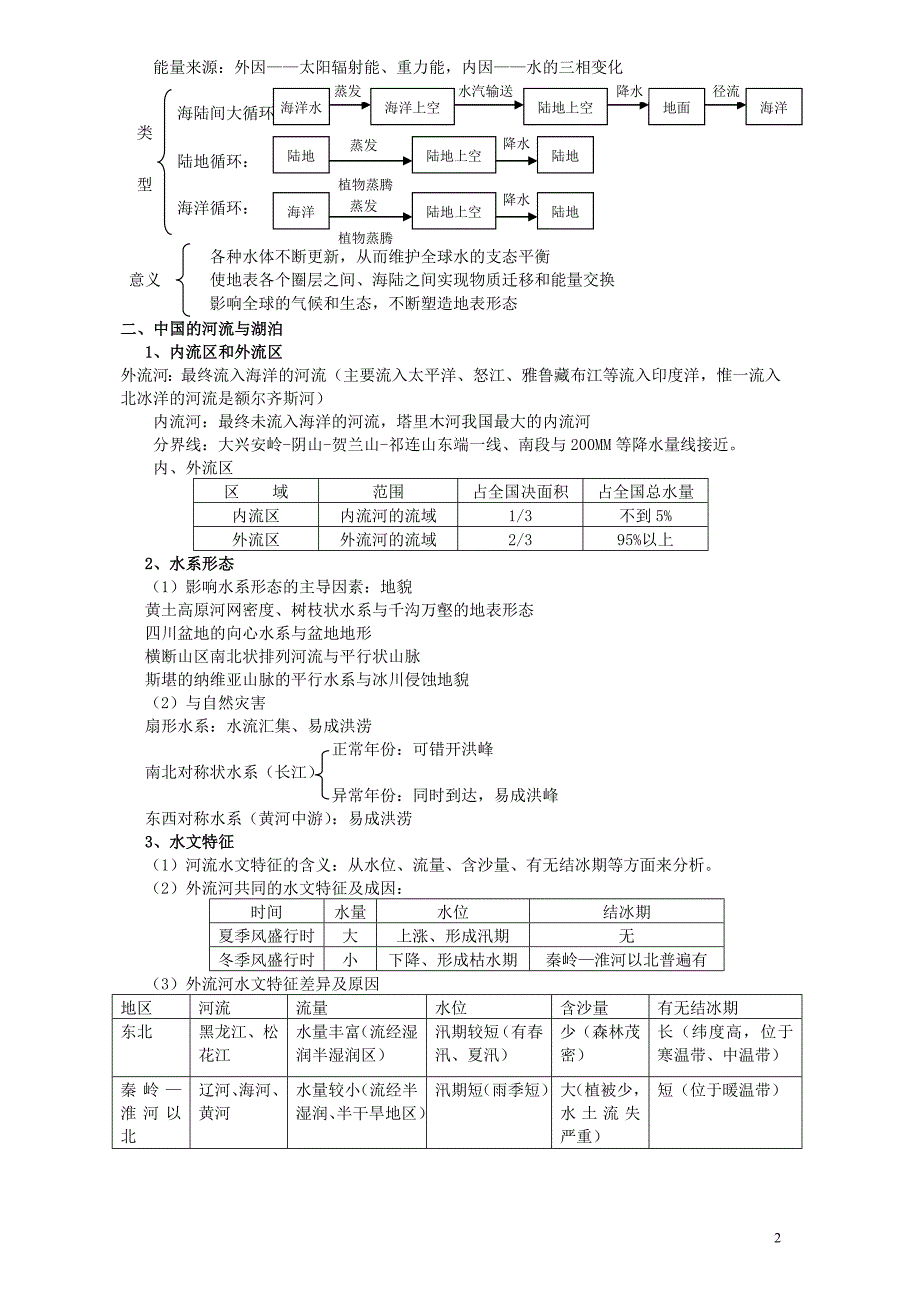 专题41_第2页