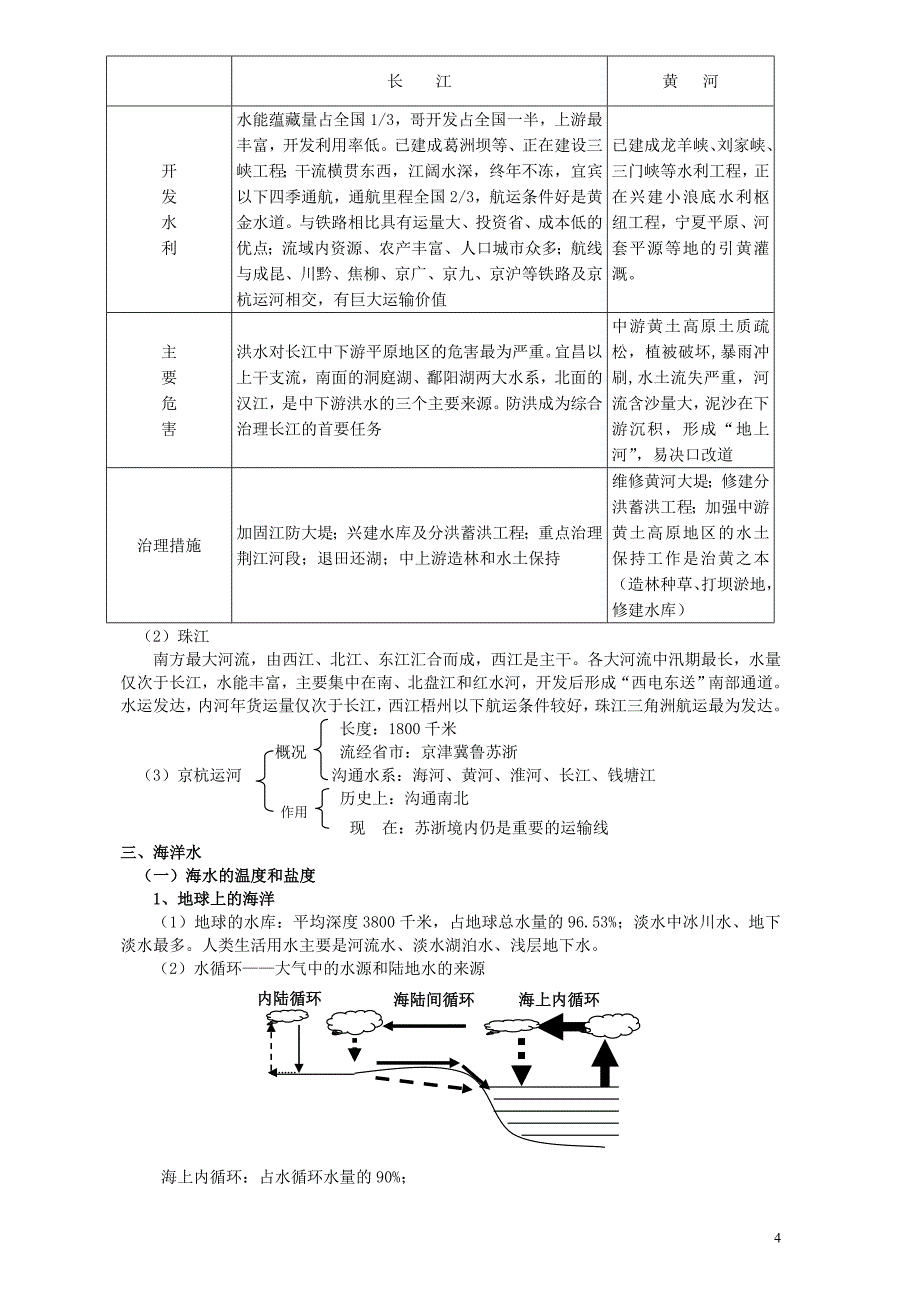 专题41_第4页