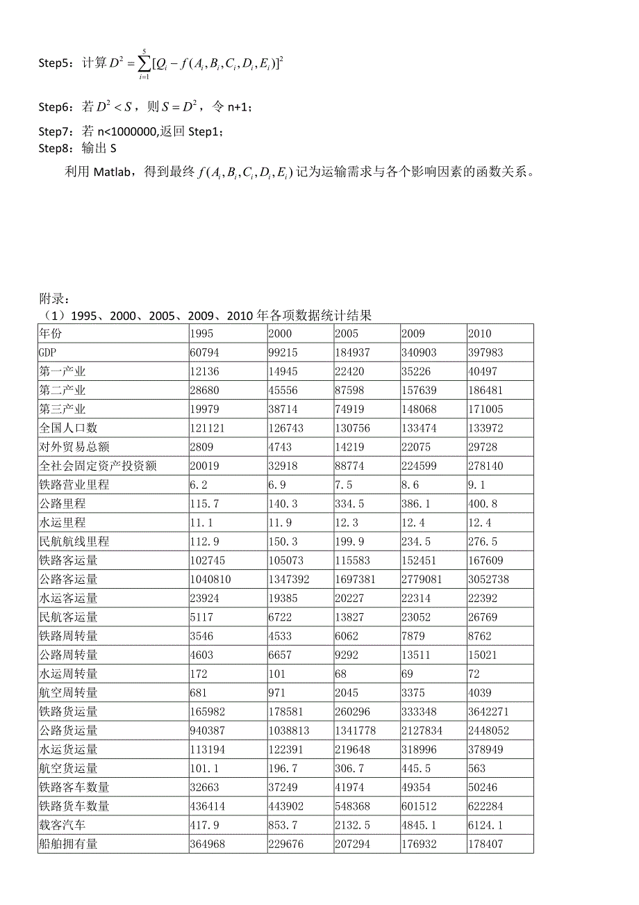 交通运输经济期中作业_第3页