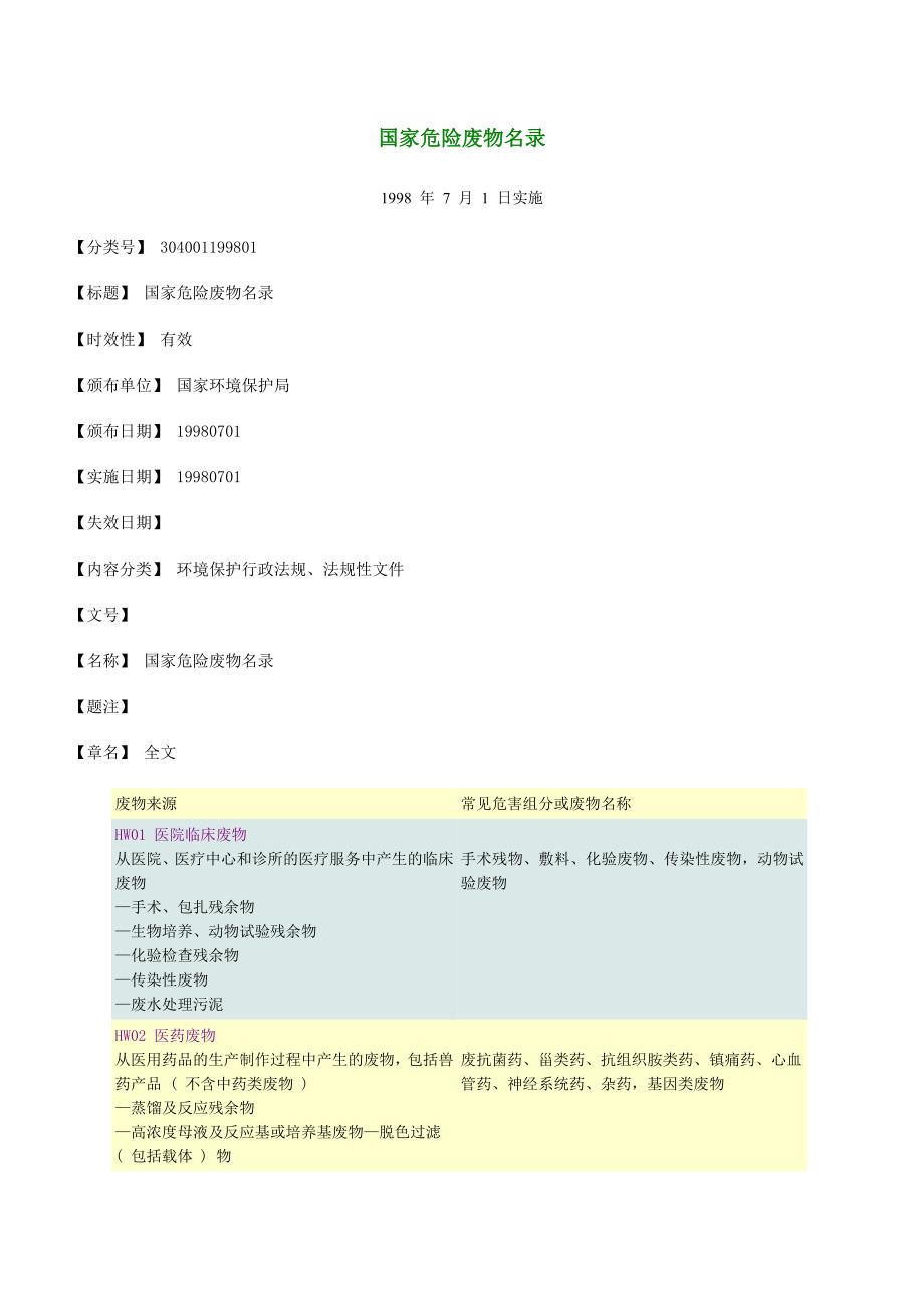 废弃物来源_第1页