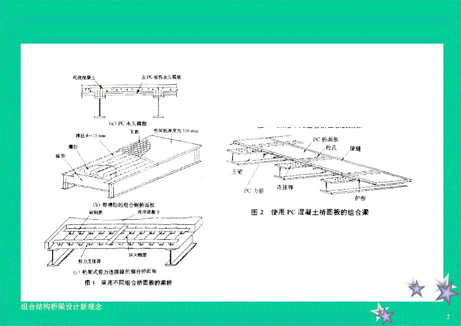 结合梁桥_第3页