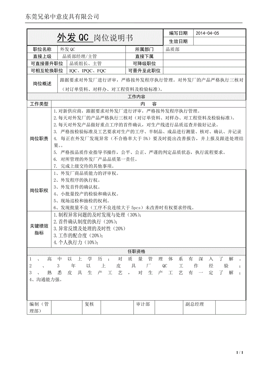 外发QC岗位说明书2_第1页