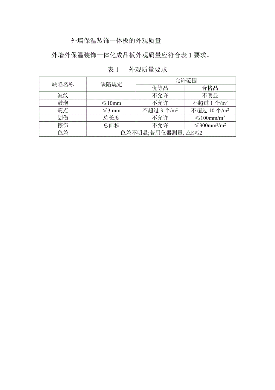 外墙保温装饰一体板的外观质量_第1页