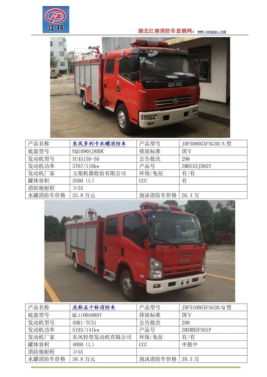 国五标准消防车图片价格_第5页