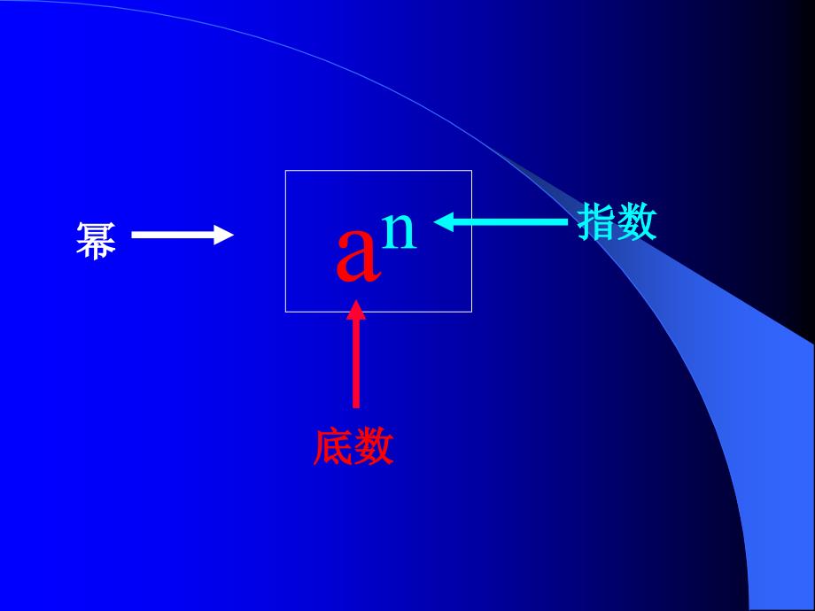 数学：1.5《有理数的乘方》课件(人教版七年级上)_第4页