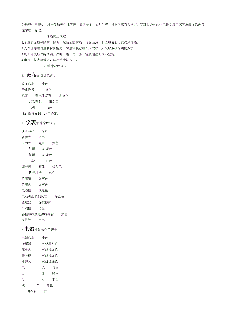 化工设备及工艺管道表面涂色及注字统一标准_第1页