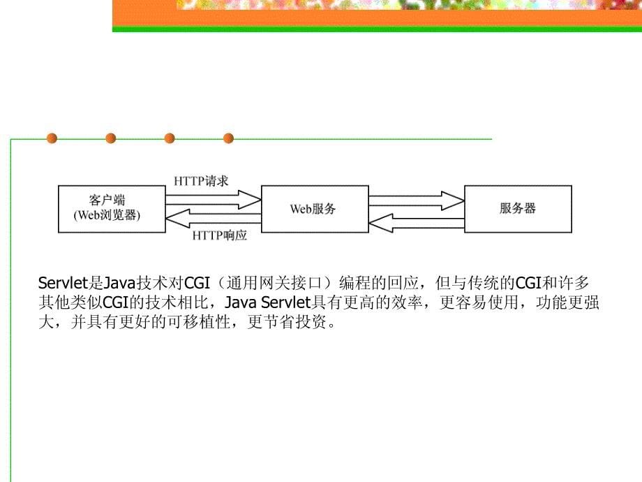 《jsp程序设计》教学课件(3)_第5页