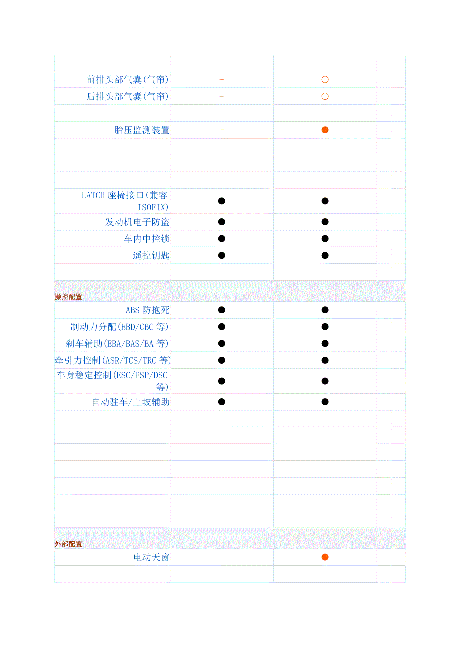 轿车图片_第3页