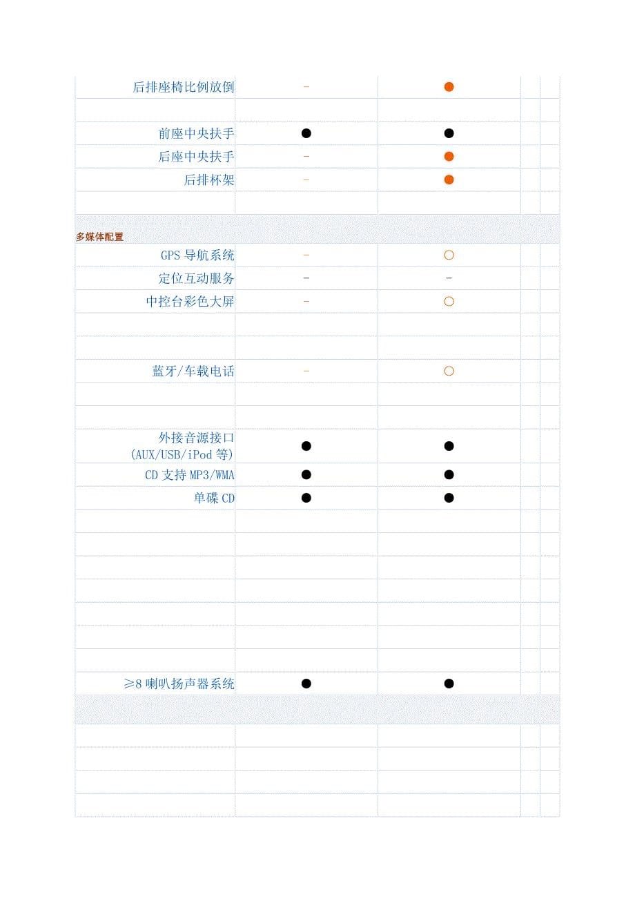 轿车图片_第5页