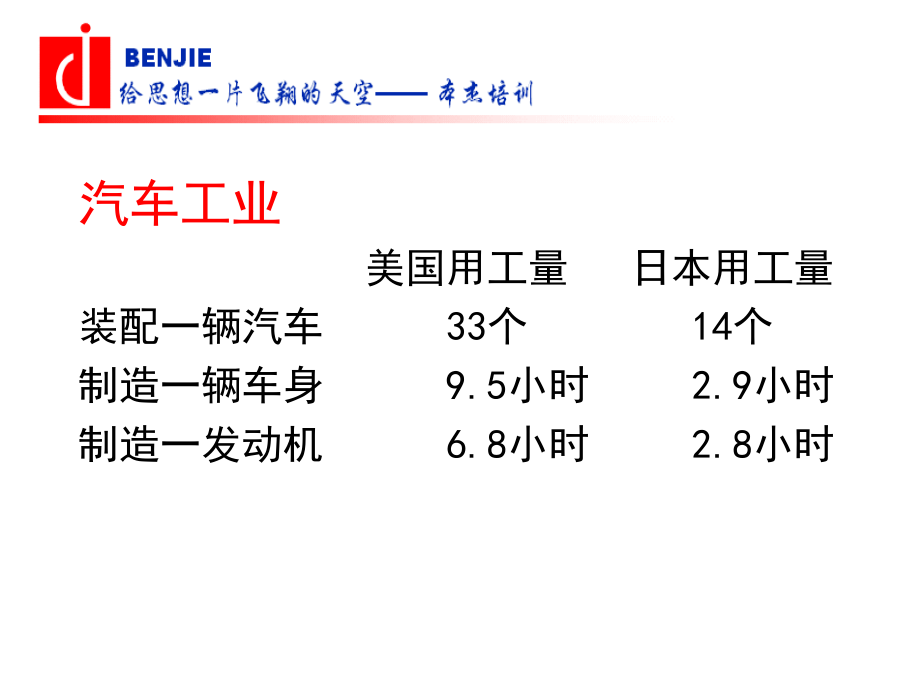 ie现场实战案例(应用实务)_第3页