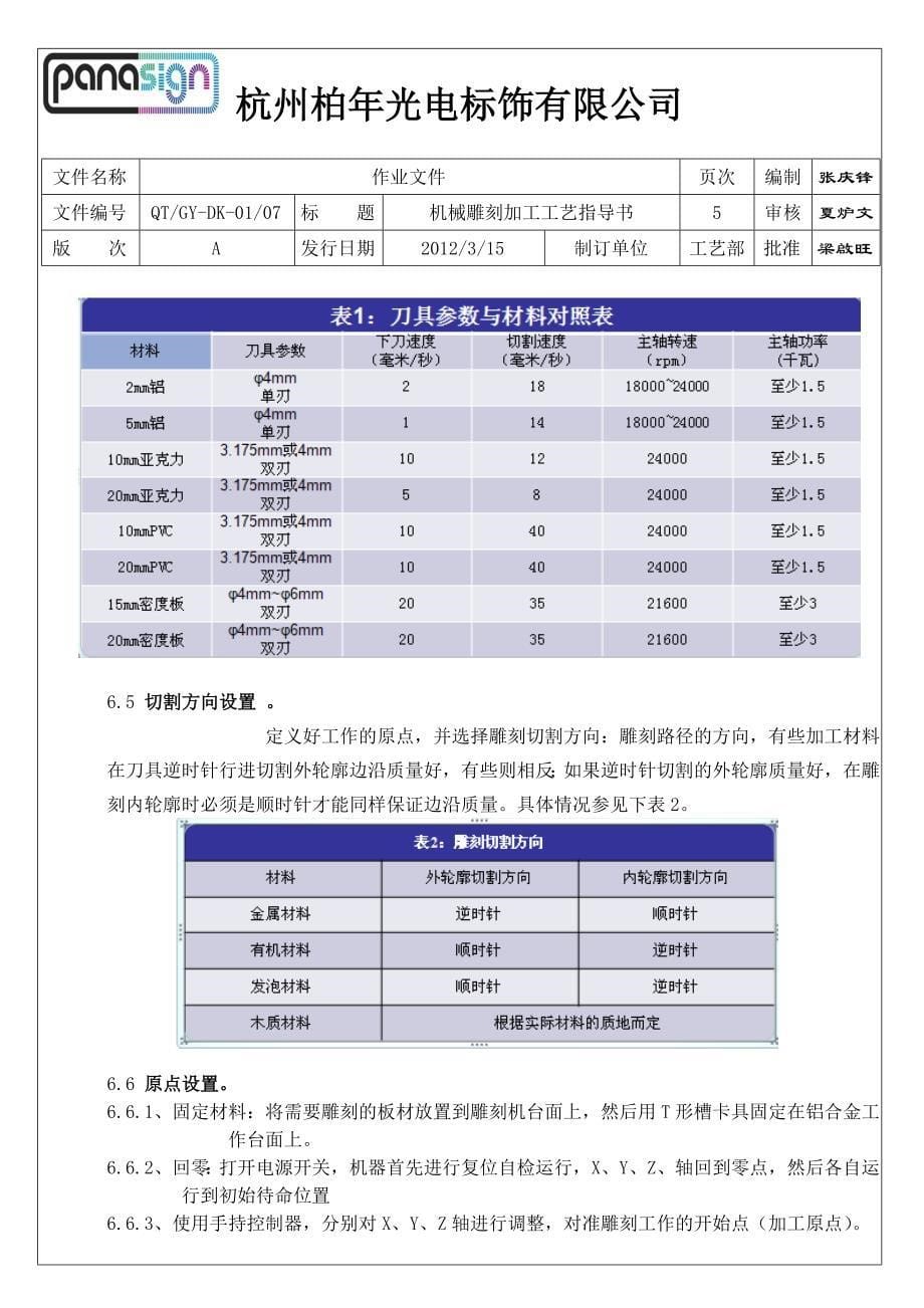 机械雕刻加工工艺指导书_第5页