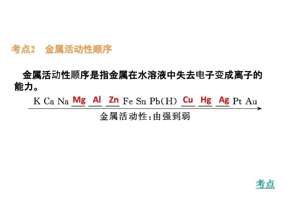 九年级化学第八单元金属和金属材料复习课件_第5页